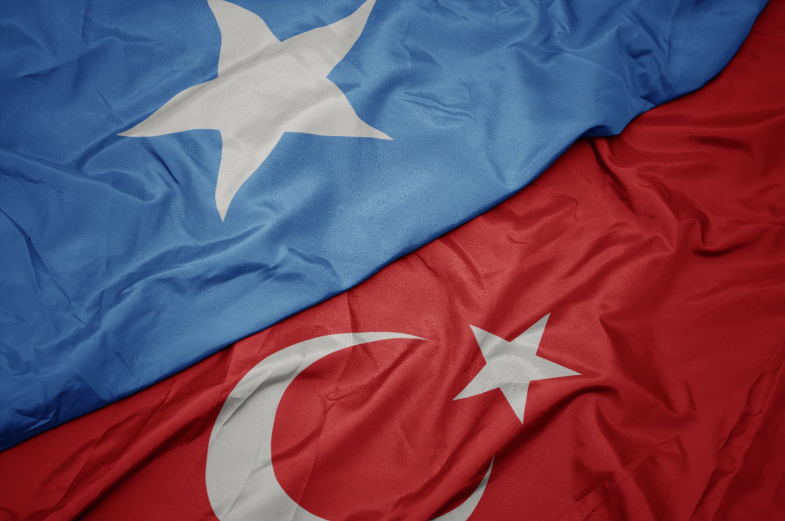 Turkish and Somalian flags are together in this undated file photo. (Shutterstock Photo)