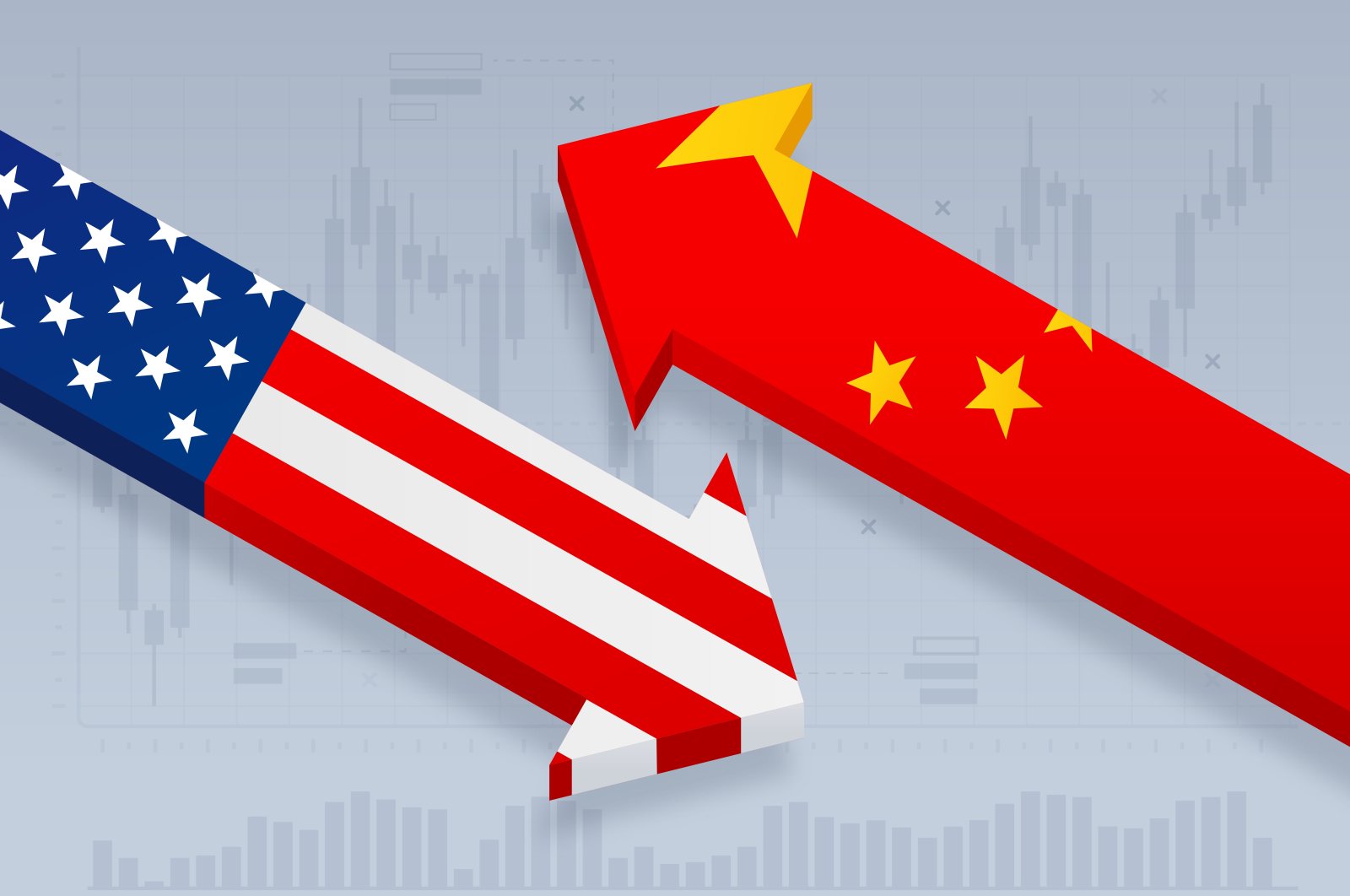 In recent years, Washington and Beijing’s relationship has been in a free fall. (GettyImages Photo)