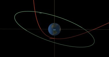 The estimated trajectory of asteroid 2023 BU, in red, affected by the Earth&#039;s gravity, and the orbit of geosynchronous satellites, in green. (AP Photo)