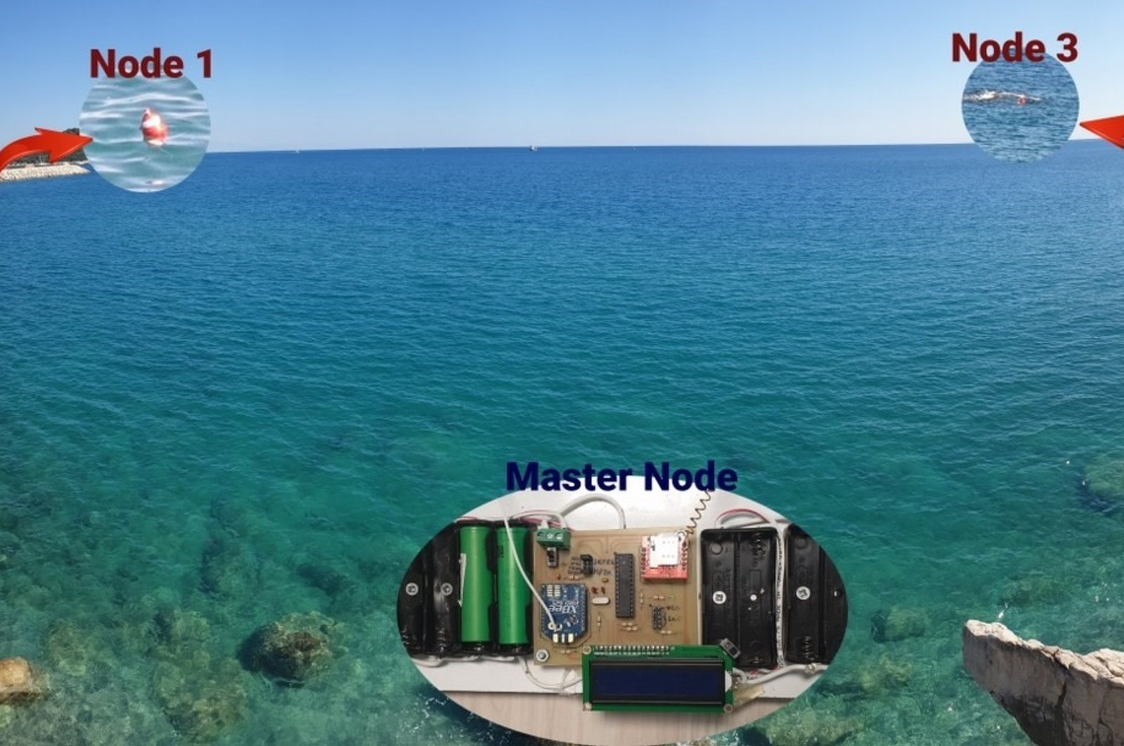 Universitas Akdeniz meluncurkan proyek untuk pendeteksian dini pencemaran laut