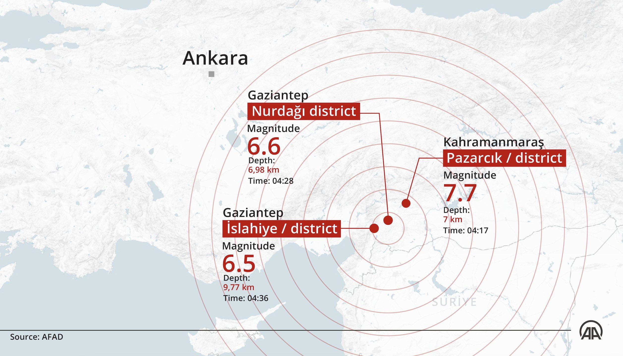 Kartet over jordskjelvets episenter som fant sted i Kahramanmaraşs Pazarcık-distrikt, Türkiye, 6. februar 2023. (Med tillatelse fra AFAD)