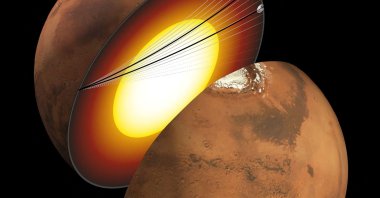 An artist’s depiction of the Martian interior and the paths taken by seismic waves as they travel through the planet’s core. (Reuters Photo)