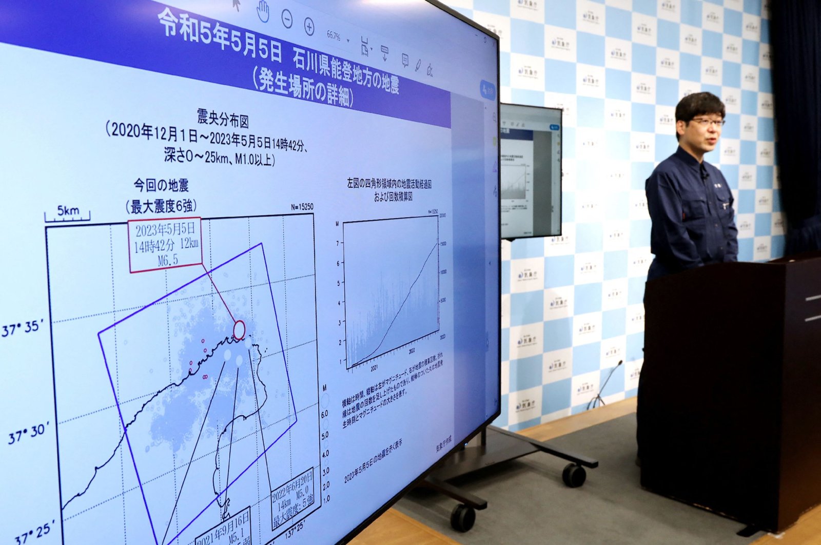A Japan Meteorological Agency official informs the press on the magnitude 6.5 earthquake, Tokyo, Japan, May 5, 2023. (AFP Photo)