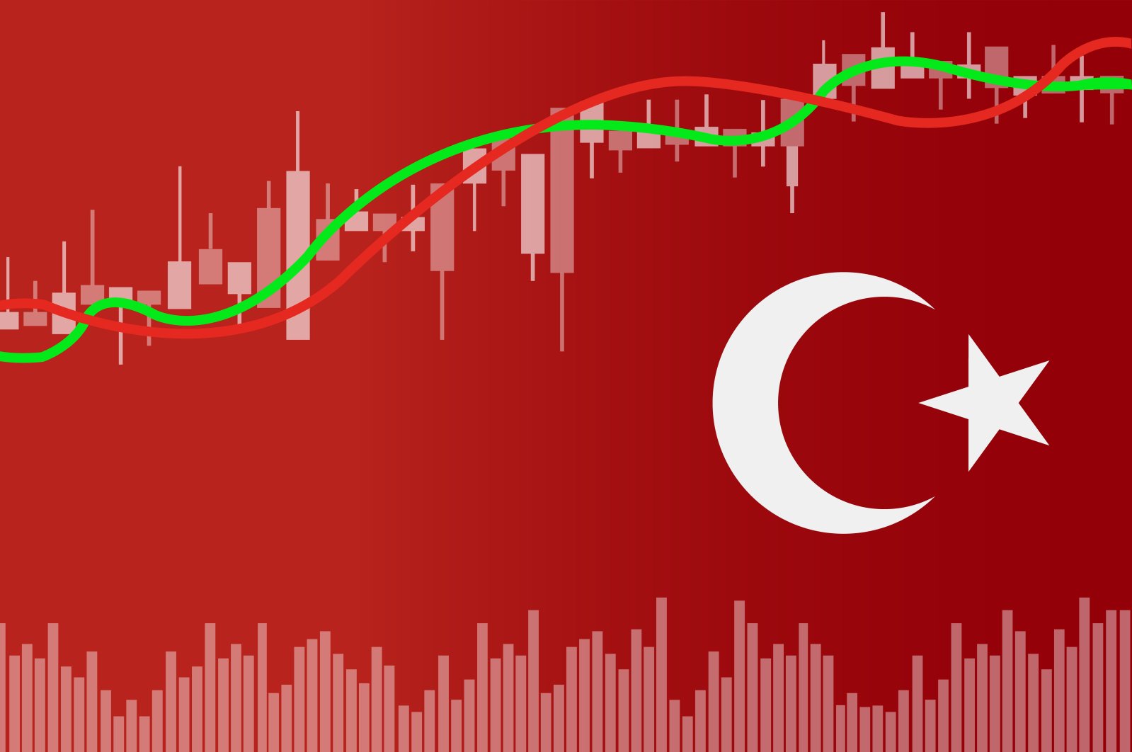 Türkiye has opted for growth and more employment at the cost of higher inflation. It has preferred inflation to the recession. That is, although inflation rose, growth and rising employment were chosen. (Illustration by Shutterstock)