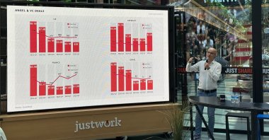 Serkan Ünsal, the founder of startups.watch, speaks during an event to announce startup investment figures, in Istanbul, Türkiye, July 11, 2023. (Courtesy of startups.watch)