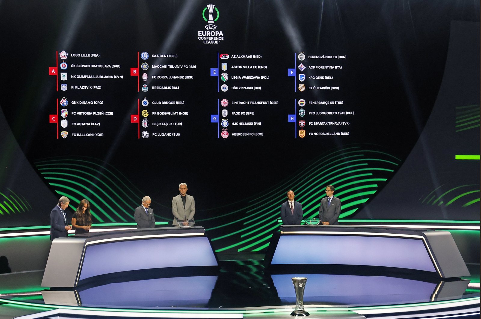 The groups of the UEFA Europa Conference League is shown on an electronic panel during the UEFA Europa Conference League draw at the UEFA European Club Football Season Kick-Off event in Monaco, Sept. 1, 2023. (EPA Photo)