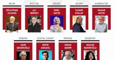 The recipients of 2023 Grand Presidential Culture and Art Awards. (AA Photo)