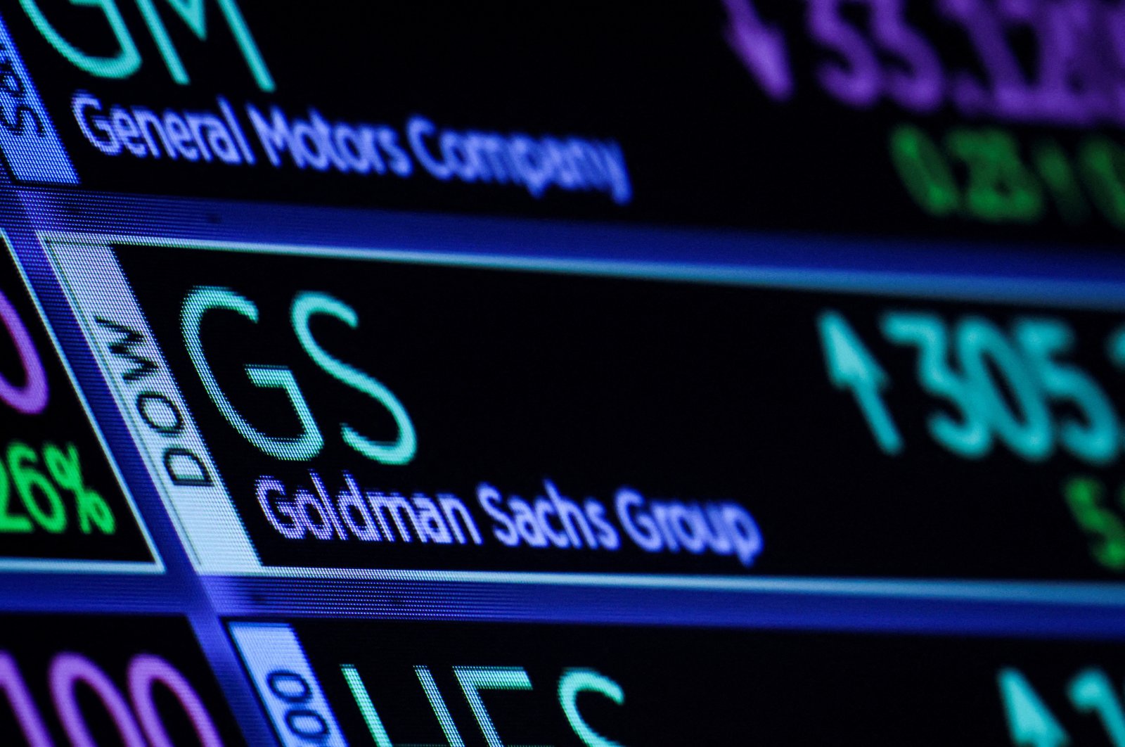 Goldman Sachs expects ‘less robust’ dealmaking in medium term
