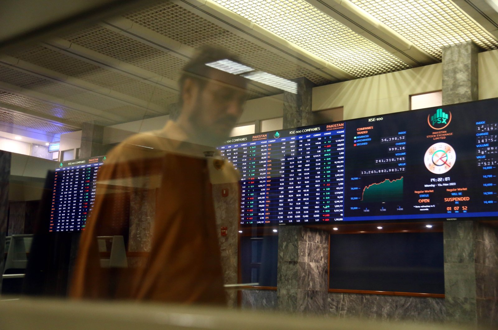 A Pakistani stockbroker walks in front of a board displaying share prices during a trading session at the Pakistan Stock Exchange (PSX) in Karachi, Pakistan, Nov. 13, 2023. (EPA Photo)