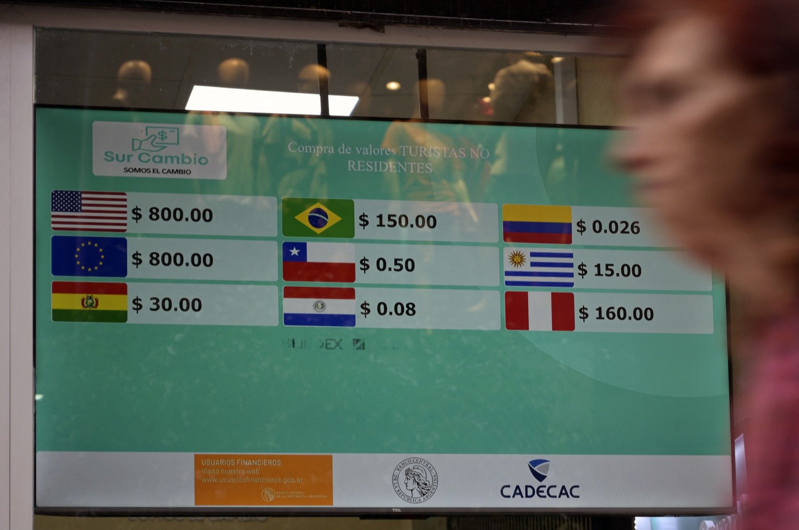 A woman walks by a currency exchange office displaying a screen with the exchange rate for U.S. dollars, euros, and other Latin American currencies in Argentine pesos, in Buenos Aires, Argentina, Nov. 21, 2023. (AFP Photo)
