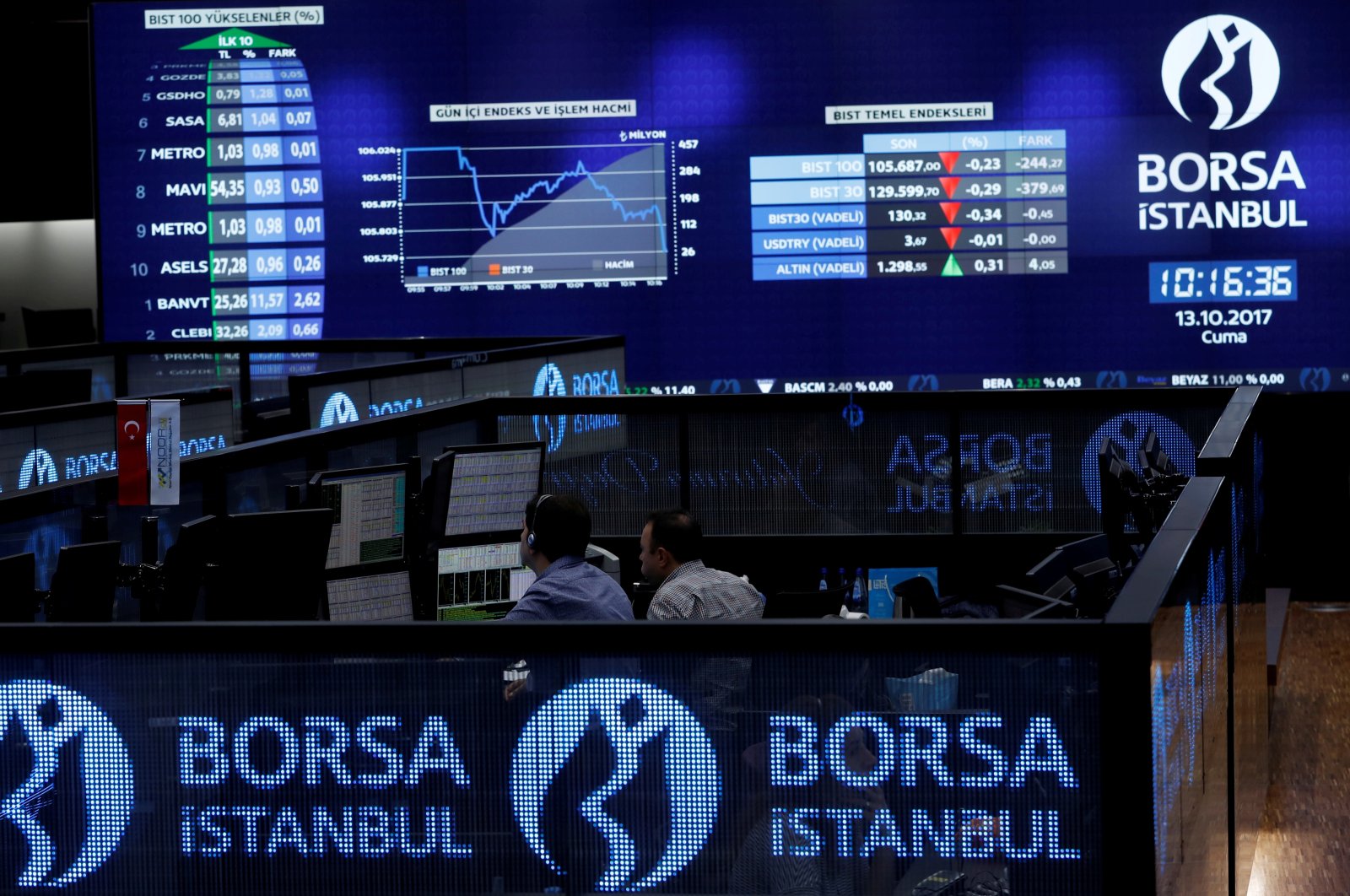 Traders work at their desks on the floor of the Borsa Istanbul Stock Exchange in Istanbul, Türkiye, Oct. 13, 2017. (Reuters Photo)