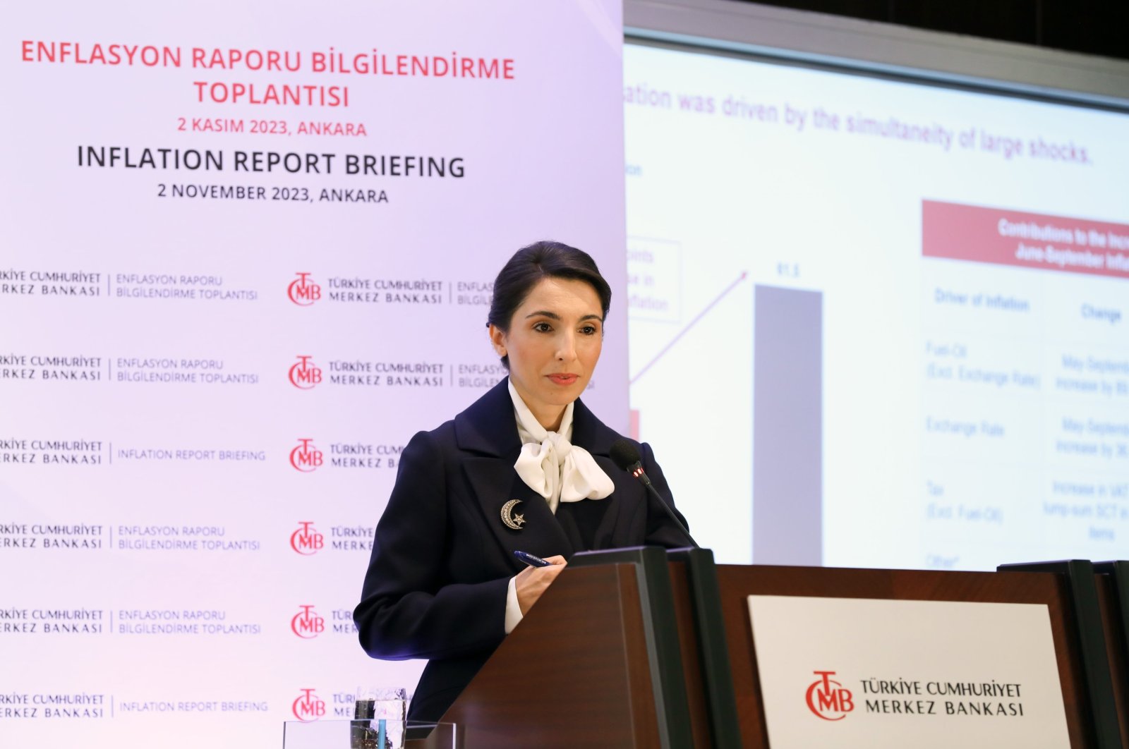 Central Bank of the Republic of Türkiye (CBRT) Governor Hafize Gaye Erkan speaks during a meeting to announce the inflation report, in Ankara, Türkiye, Nov. 2, 2023. (IHA File Photo)