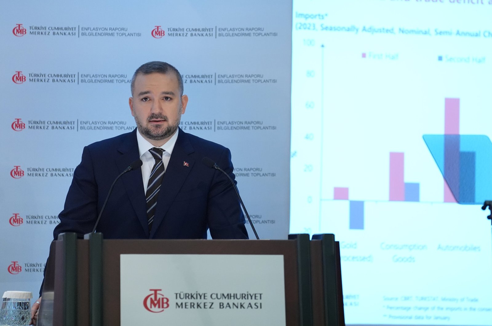 Fatih Karahan, the new governor of the Central Bank of the Republic of Türkiye (CBRT), speaks at a news conference to present the bank&#039;s quarterly inflation report, Ankara, Türkiye, Feb. 8, 2024. (AA Photo)