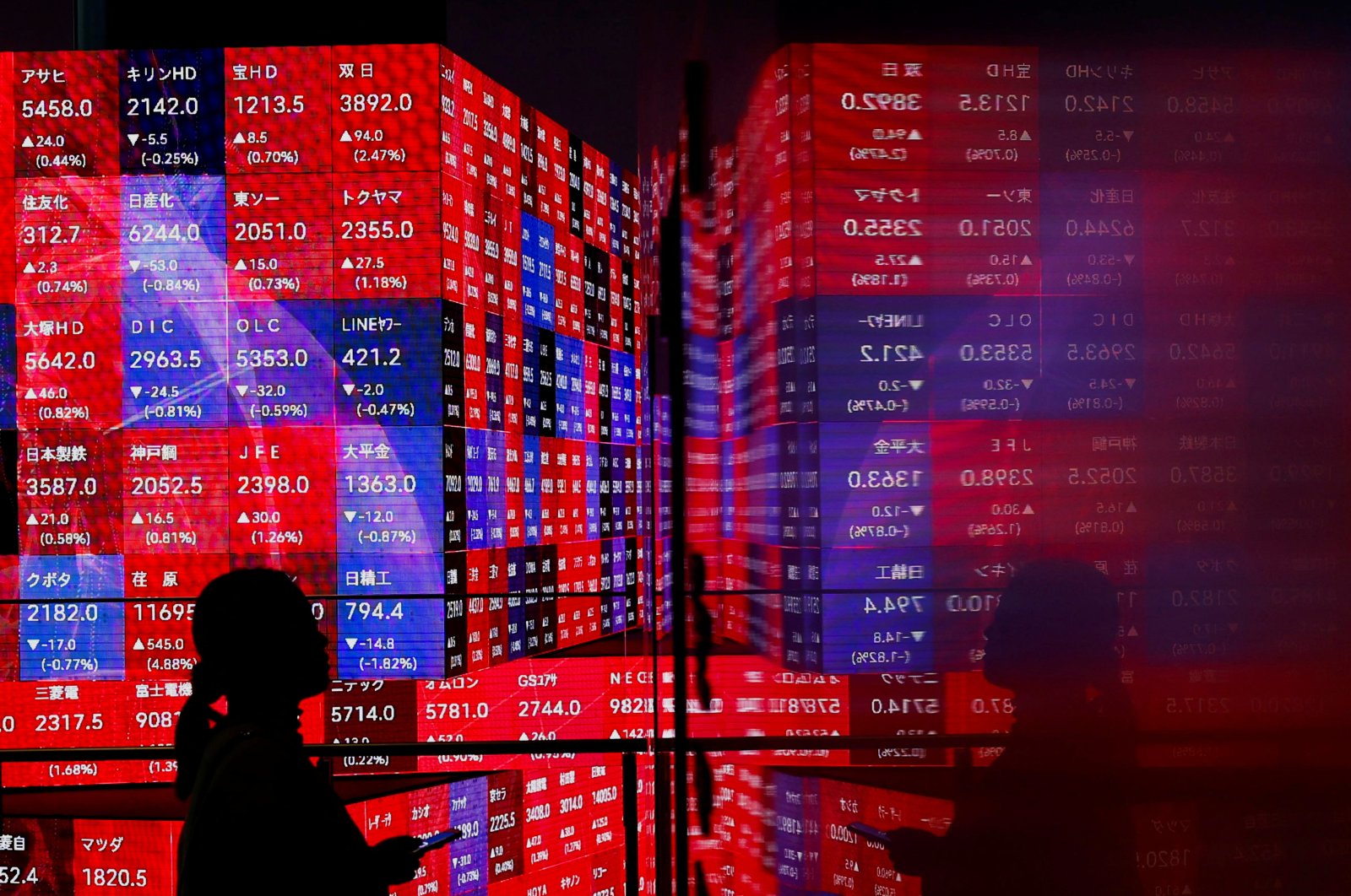 A visitor stands next to an electronic screen displaying Japan&#039;s Nikkei stock prices quotation board as the average surged past an all-time record high scaled in December 1989, inside a building in Tokyo, Japan, Feb. 22, 2024. (Reuters Photo)