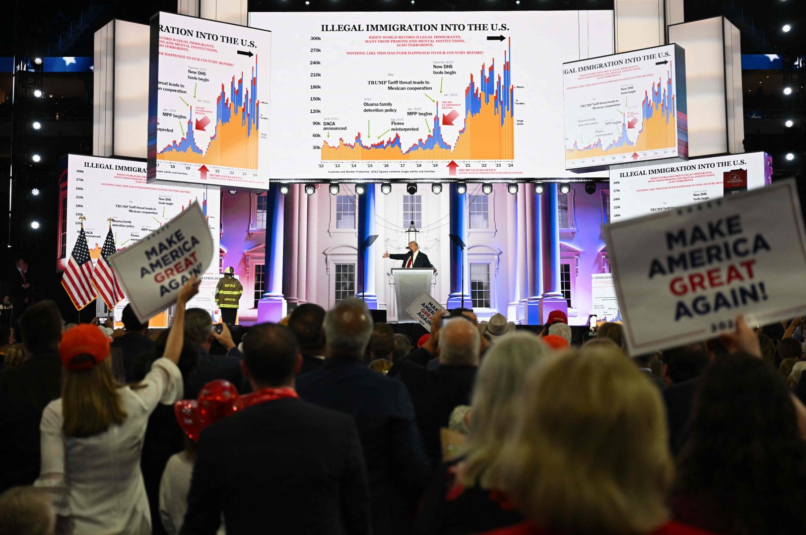 Former U.S. president and 2024 Republican presidential candidate Donald Trump speaks in front of screens showing charts on immigration during the last day of the 2024 Republican National Convention, Milwaukee, Wisconsin, U.S., July 18, 2024. (AFP Photo)