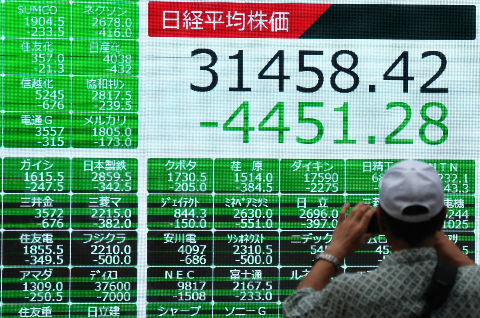 A pedestrian takes a photo of a display showing the closing information of the Nikkei Stock Average, Tokyo, Japan, Aug. 5, 2024. (EPA Photo)