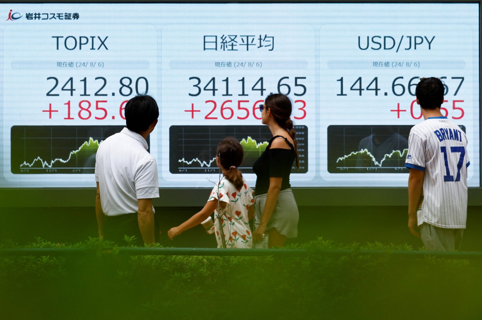 Passersby look at an electronic board displaying Topix, Japan&#039;s Nikkei share averages, and the Japanese yen exchange rate against the U.S. dollar outside a brokerage, Tokyo, Japan, Aug. 6, 2024. (Reuters Photo)