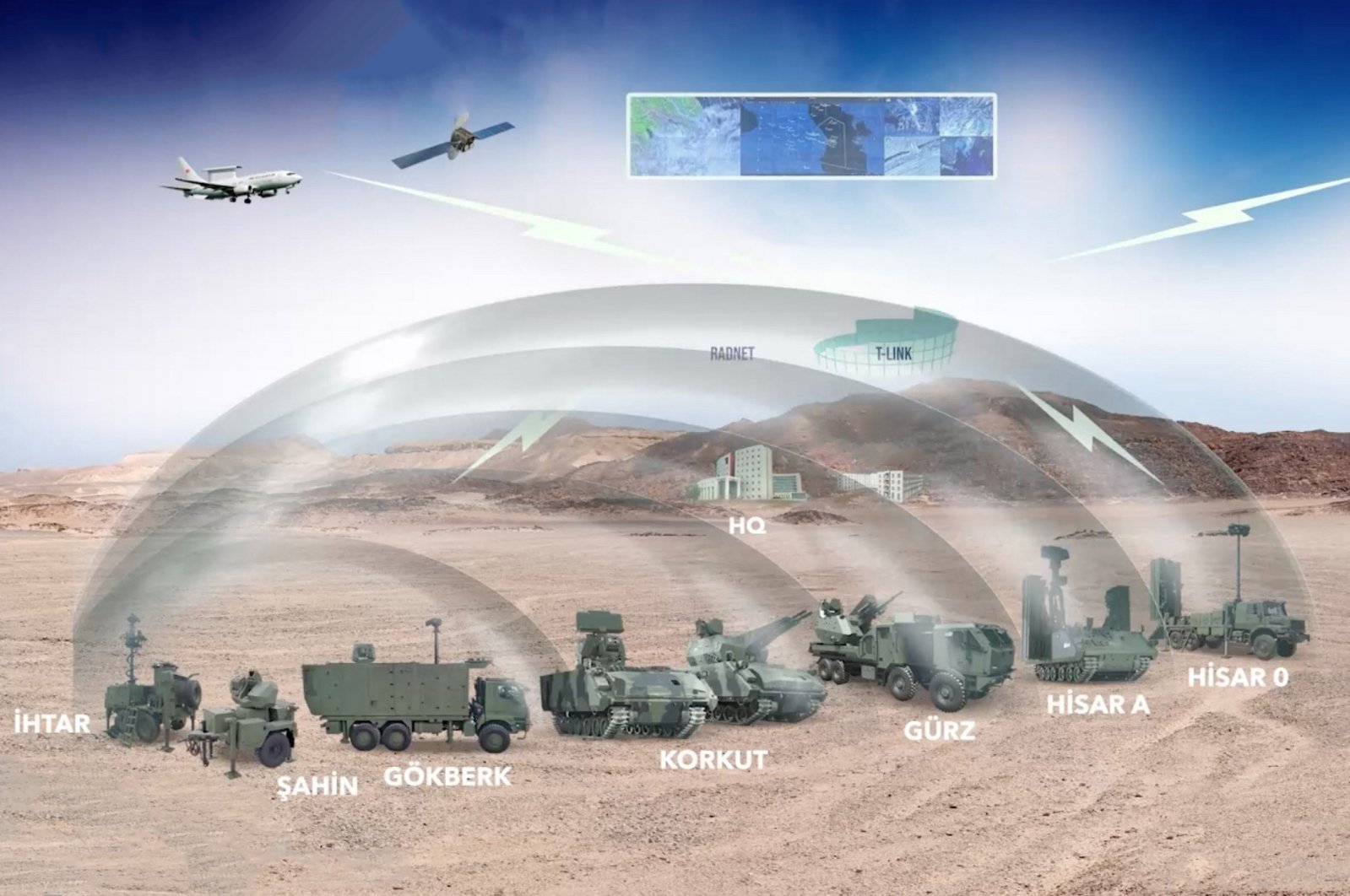 This illustration shows some of the equipment and systems that are said to be part of the planned "Steel Dome" project. (AA Photo)