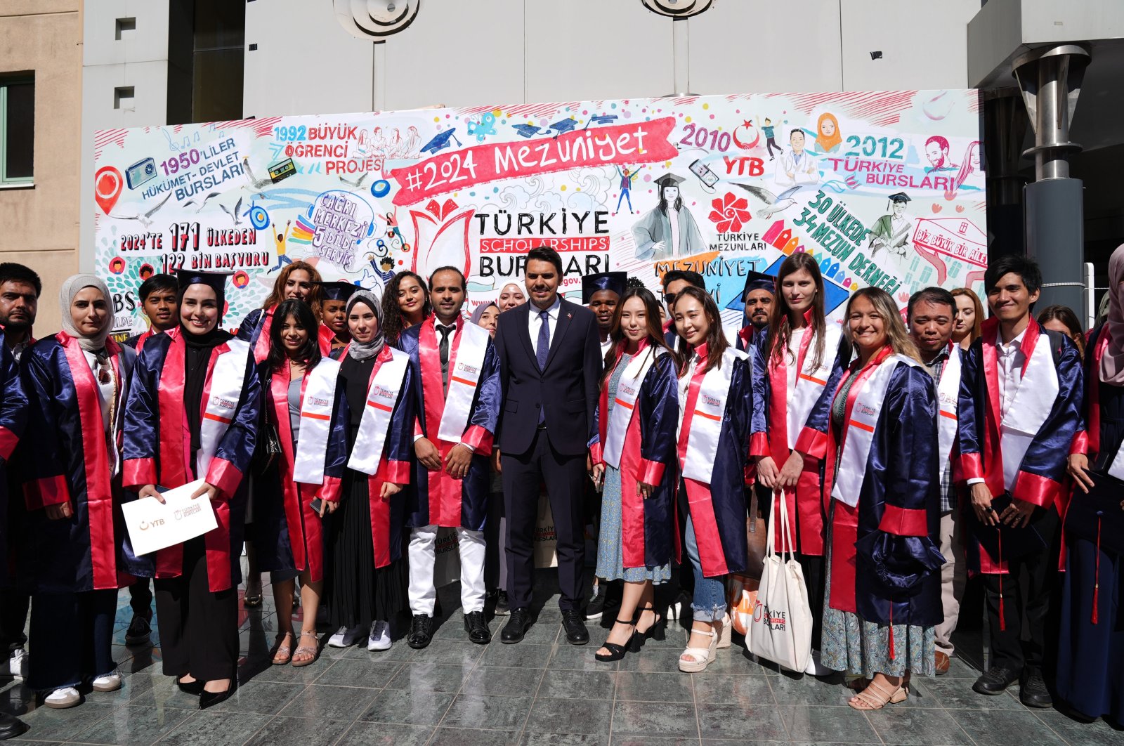 YTB President Abdullah Eren (C) and graduates pose for a photo at the graduation ceremony, Istanbul, Türkiye, Aug. 12, 2024. (AA Photo)