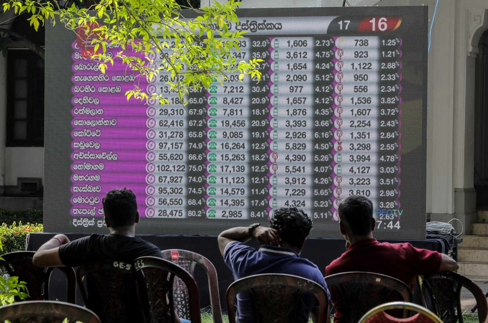 People watch election results displayed on a giant screen at a ballot counting center the day after the parliamentary election, in Colombo, Sri Lanka, Nov. 15, 2024. (EPA Photo)