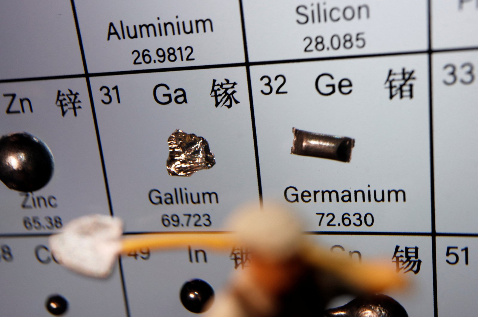 A worker miniature is placed near the elements of Gallium and Germanium on a periodic table in this illustration taken on July 6, 2023. (Reuters Photo)