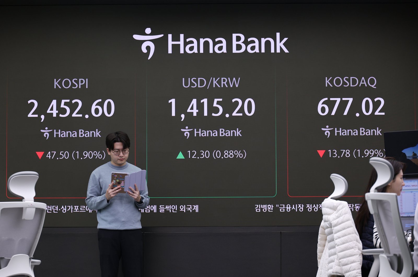 A screen in the dealing room of Hana Bank displays the current status of the Korea Composite Stock Price Index (KOSPI), the Korean Securities Dealers Automated Quotations (KOSDAQ), and the won-dollar exchange rate during the morning hours, Seoul, South Korea, Dec. 4, 2024. (EPA Photo)