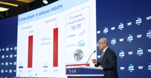 Treasury and Finance Minister Mehmet Şimşek delivers a speech during the recent TRT World Forum 2024, Istanbul, Türkiye, Nov. 30, 2024. (AA Photo)