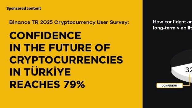 79% of Turkish Cryptocurrency Users Confident About the Future: Insights from Binance TR 2025 Survey