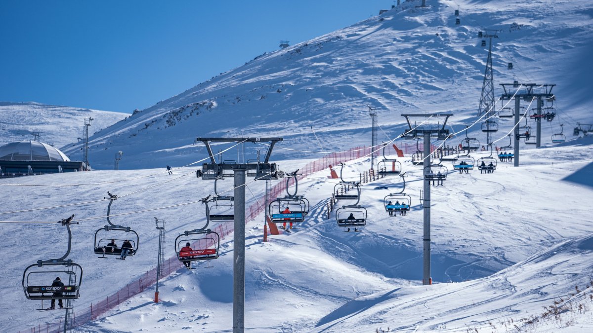 People enjoy the snowy midterm holiday at Palandöken Ski Resort in Erzurum, eastern Türkiye, Jan. 25, 2025. (AA Photo)