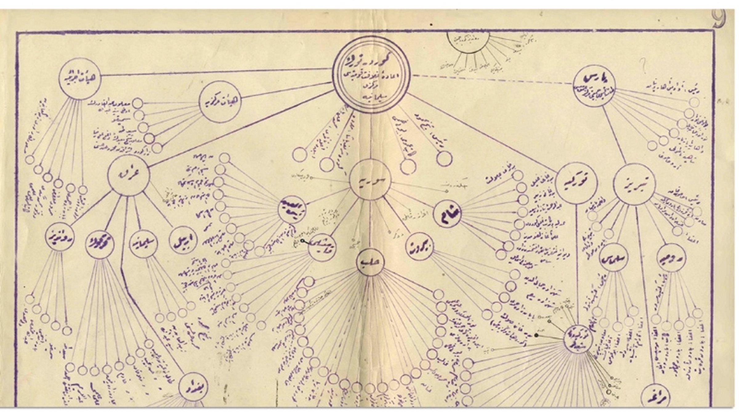A page from the historical intelligence report detailing Soviet surveillance of Bolshevik politician Leon Trotsky, revealed by Türkiye’s intelligence agency, Türkiye, Feb. 23, 2025. (AA Photo)