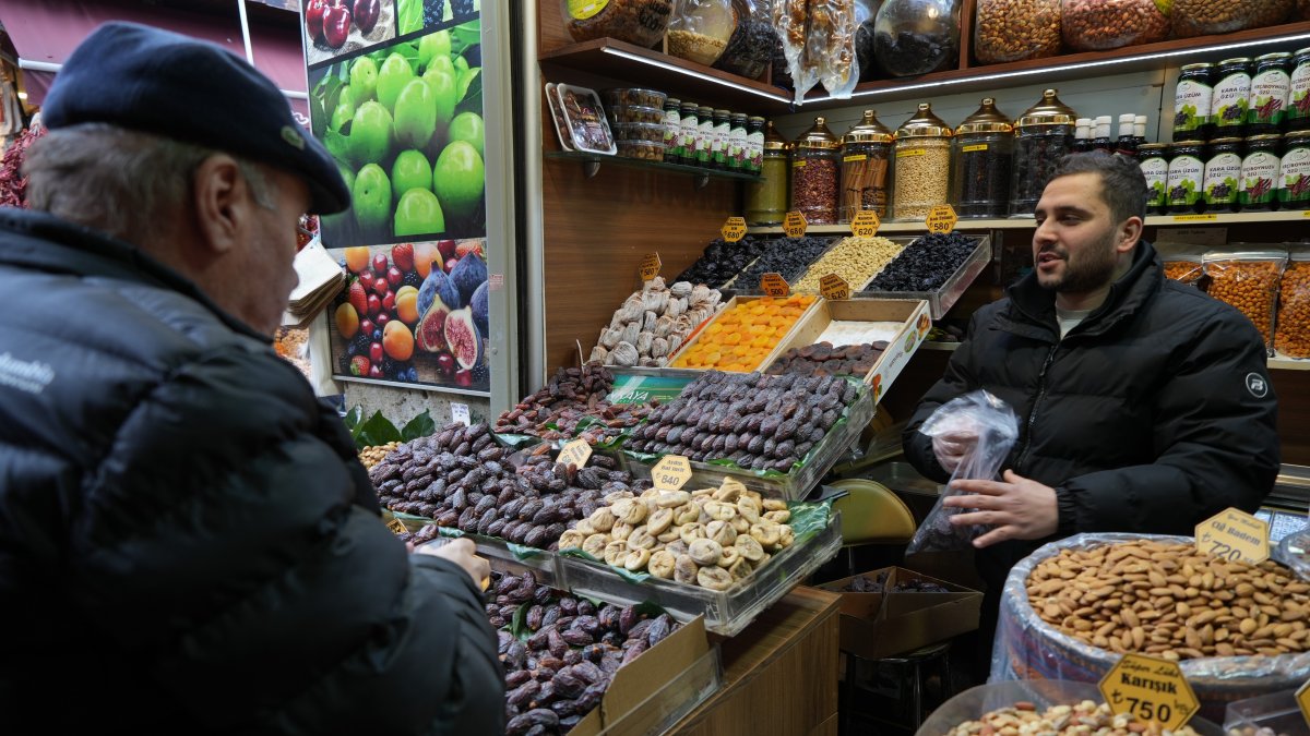 Türkiye’s retail sales up 12.5% annually in January