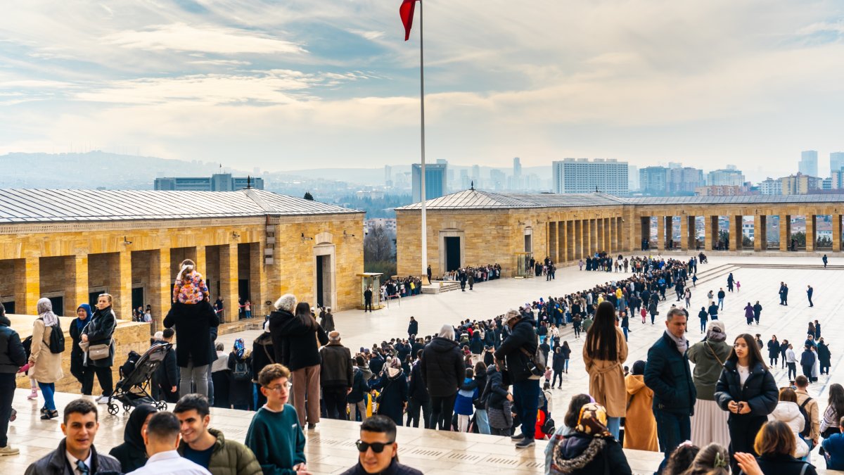 Ankara recorded the highest Human Development Index, Ankara, Türkiye, Jan. 22, 2025. (Shutterstock Photo)