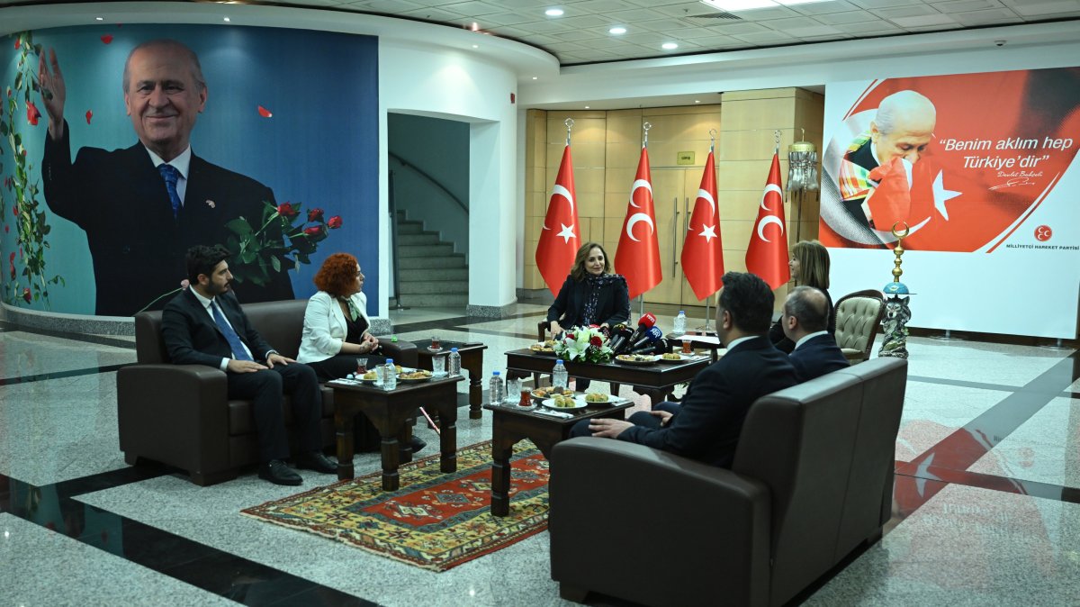 Members of the Nationalist Movement Party (MHP) and Peoples’ Equality and Democracy Party (DEM Party) are seen at the MHP headquarters, Ankara, Türkiye, March 31, 2025 (AA Photo)