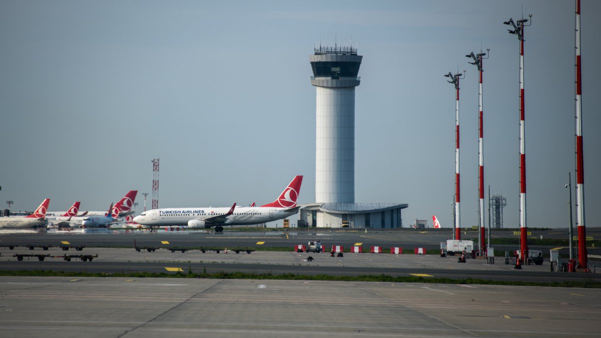 Turkish Airlines remains country’s most valuable brand in 2025