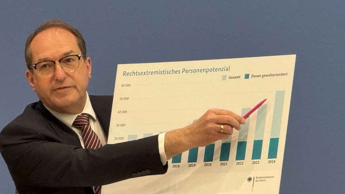 German Interior Minister Alexander Dobrindt presents the 2024 report by the Federal Office for the Protection of the Constitution (BfV) at a press conference in Berlin, June 10, 2025. (AA Photo)