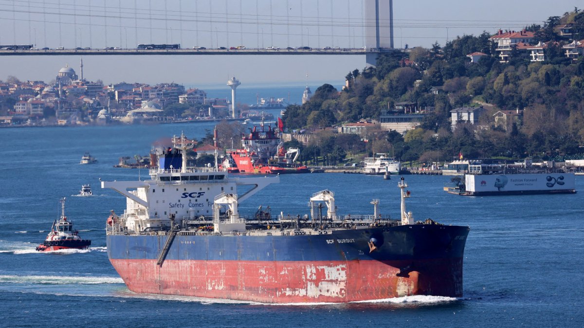 Türkiye's 2025 Action Plan: Driving Investment and Innovation Across Sectors
