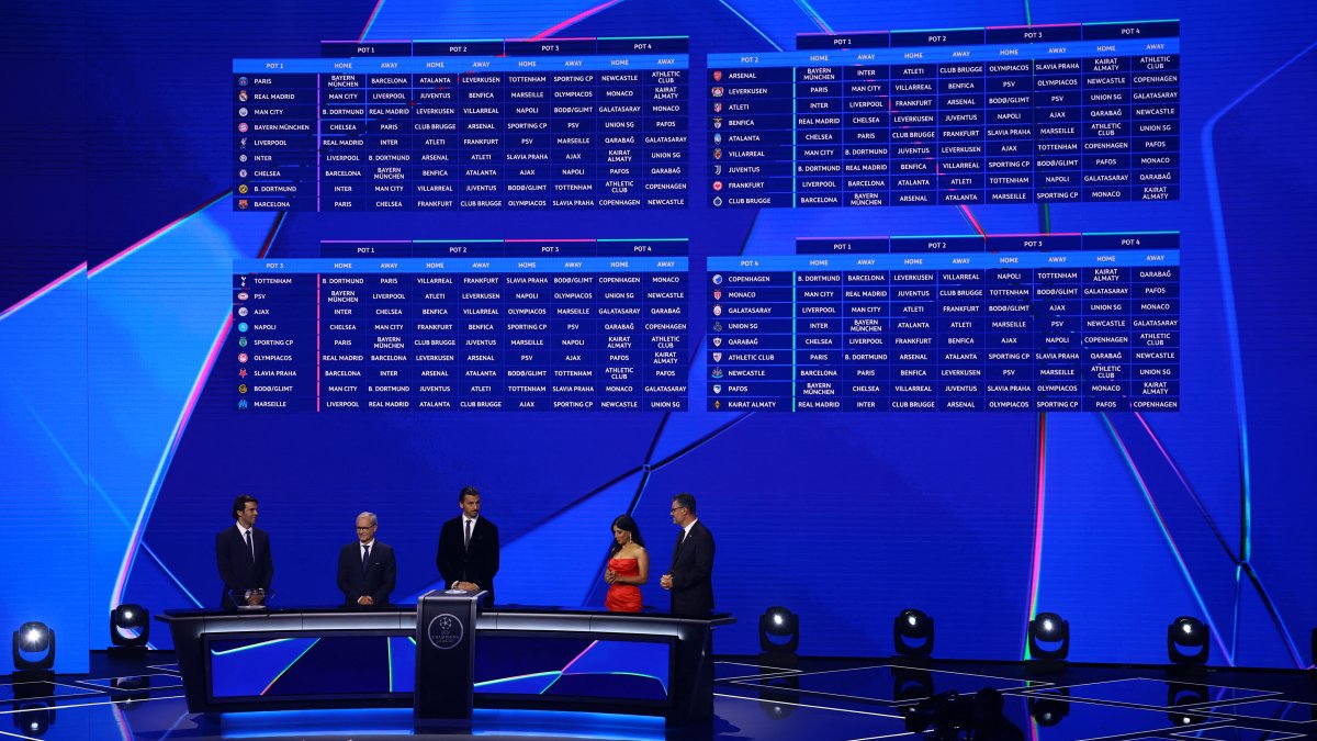 PSG face challenging CL start, Real Madrid draw Liverpool, Man City