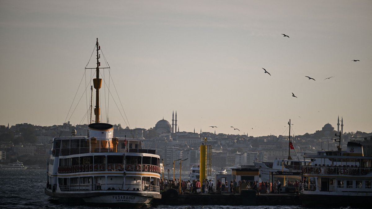 Türkiye’s annual inflation seen slowing to 32.5% in September