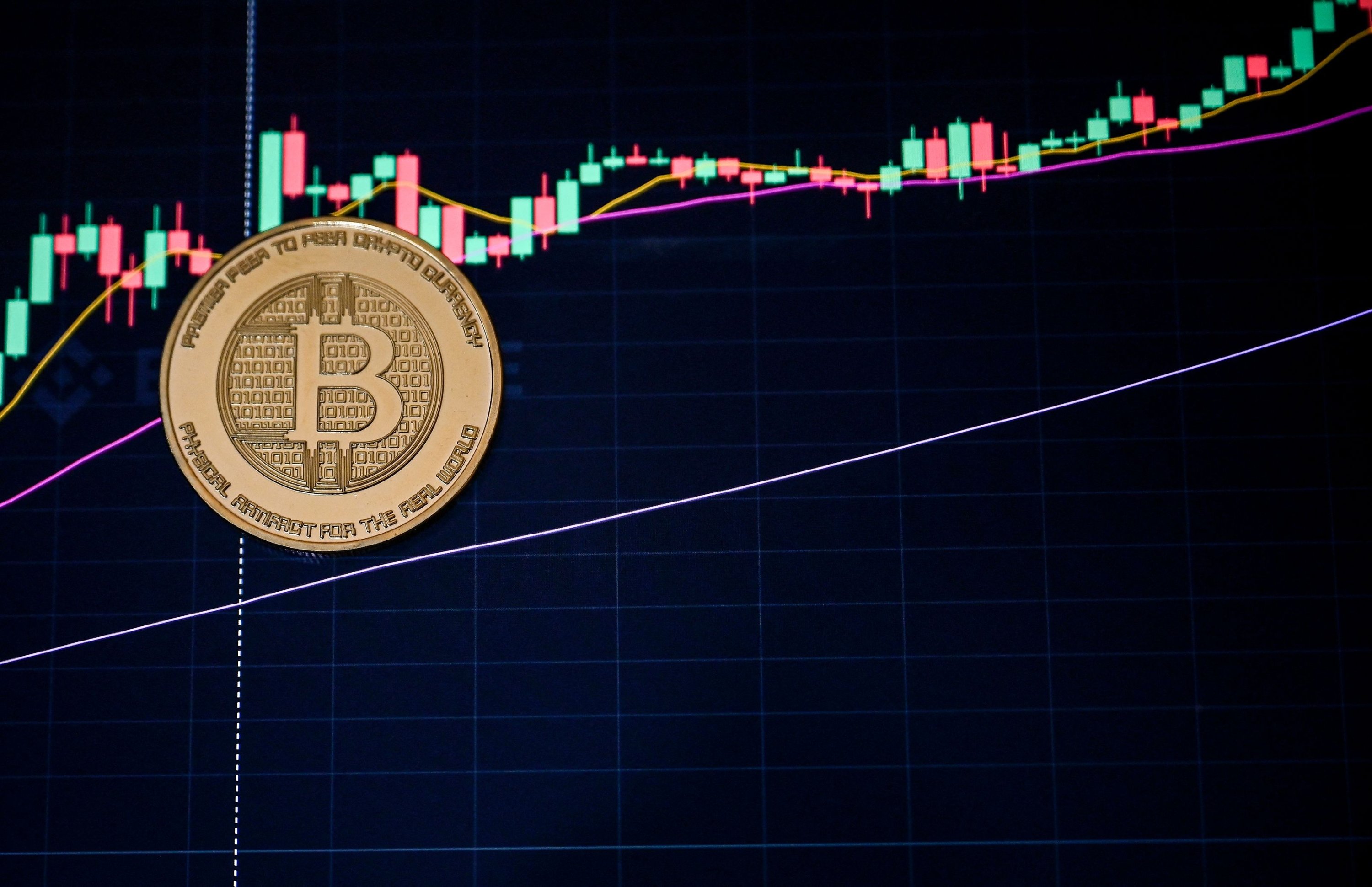 Bitcoin strikes new record high, tops $125,000