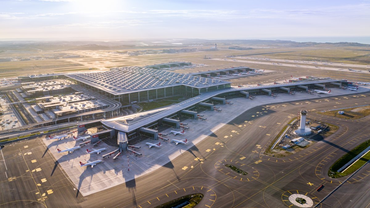 An overview of Istanbul Airport, Istanbul, Türkiye, May 24, 2020. (Courtesy of IGA)