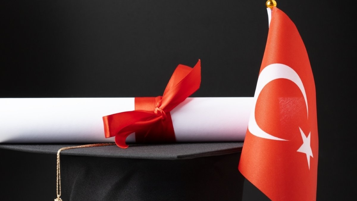 New actors in Ankara’s outreach to Central Asia