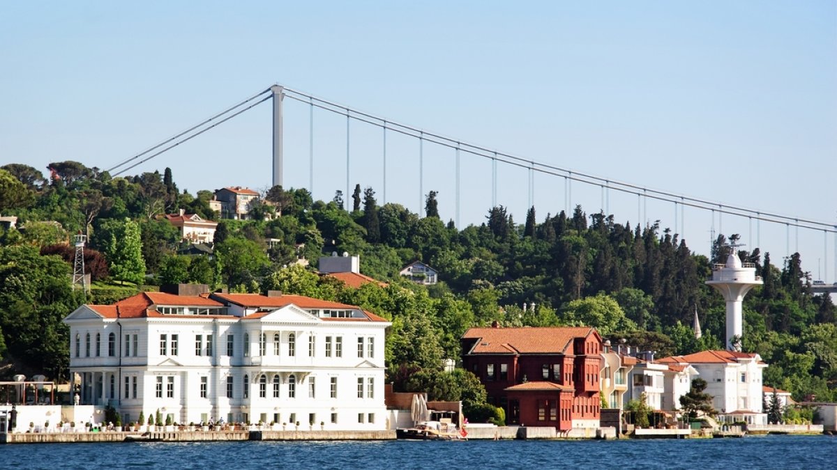 Turkish TV series also dazzle with their locations