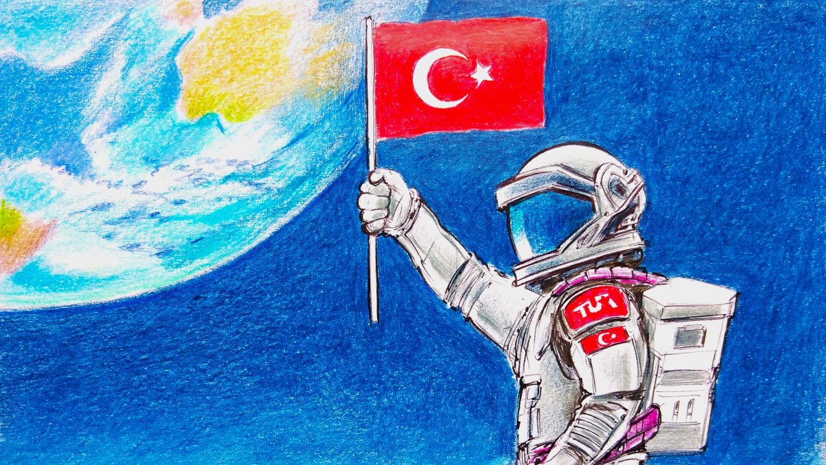 Türkiye's Space Command: Charting national path for space defense