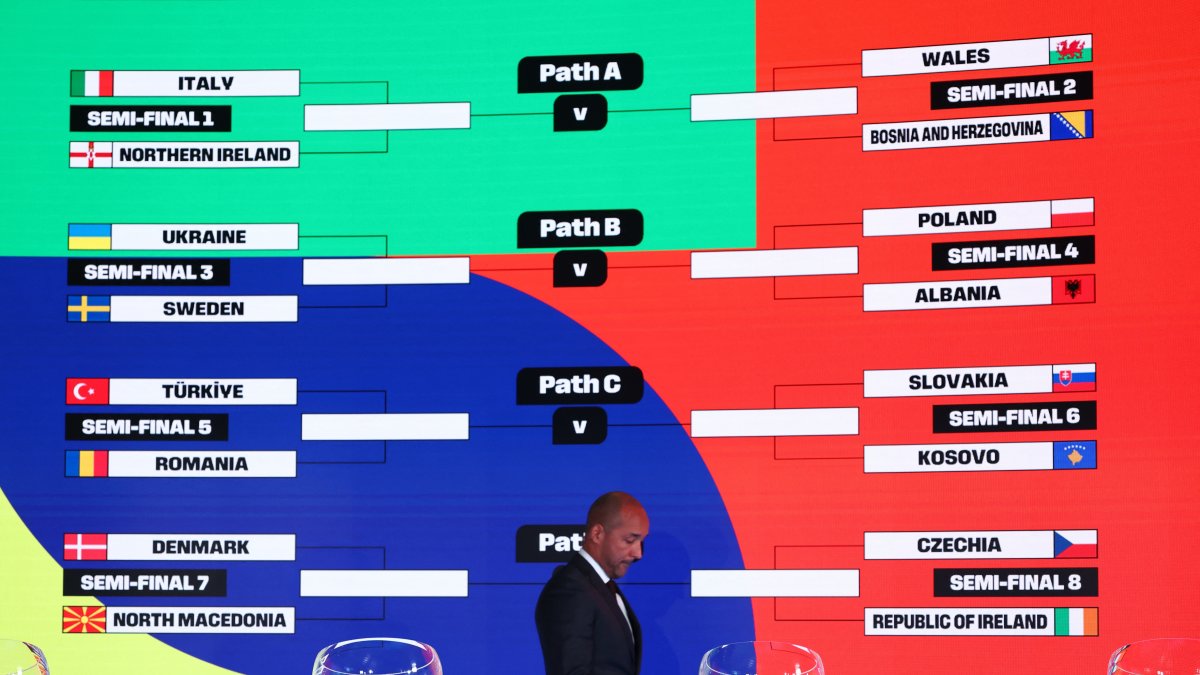 Türkiye face Romania as global World Cup playoffs drawn