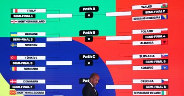 General view as the giant screen displays the matches for the European playoff draws for the 2026 FIFA World Cup, Zurich, Switzerland, Nov. 20, 2026. (Reuters Photo)