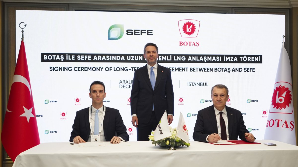 Türkiye signs 10-year LNG supply deals with Eni, SEFE