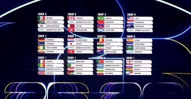 The groups are on display at the end of the FIFA World Cup 2026 Final Draw at the Kennedy Center in Washington D.C., Dec. 5, 2025. (EPA Photo)