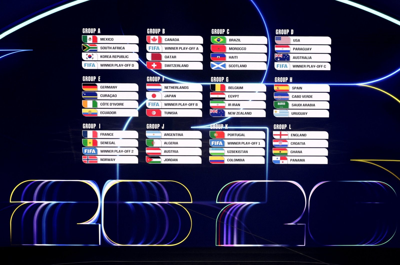 2026 World Cup