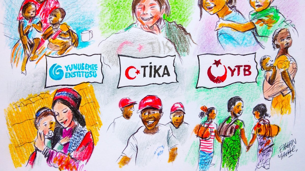 One story, three institutions in cultural diplomacy