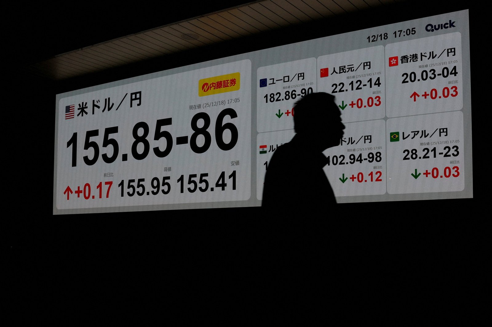 Why economic forecasts will fail more often in 2026 | Opinion